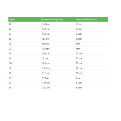 Froddo Base Mesh – Bild 42